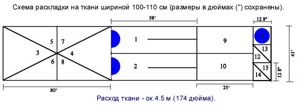 Схема раскроя рубахи на ткани шириной 100-110 см.
